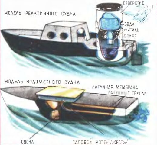 Сложные кораблики Par7310